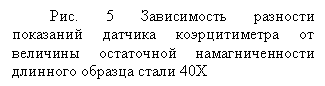 �������: