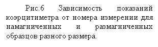 �������: