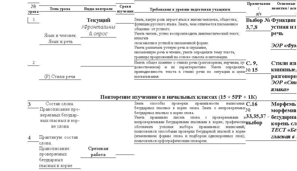 Подпись:
