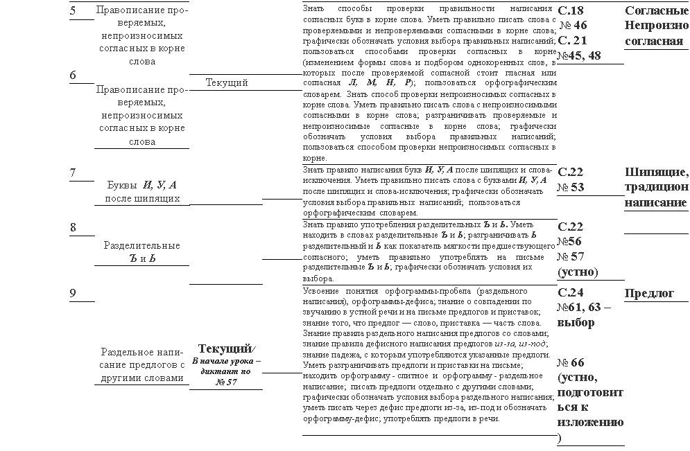 Подпись: