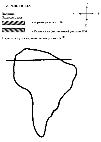 Рельеф Южной Америки