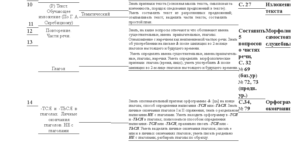 Подпись: