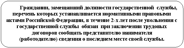 ����������� �������������: ���������, ���������� ��������� ��������������� ������, �������� ������� ��������������� ������������ ��������� ������ ���������� ���������, � ������� 2-� ��� ����� ���������� � ��������������� ������ ������ ��� ���������� �������� ��������� �������� ������������� ���������� (������������) �������� � ��������� ����� ����� ������.



