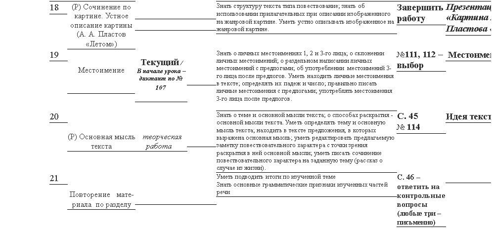 Подпись: