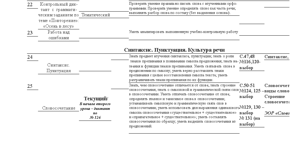 Подпись: