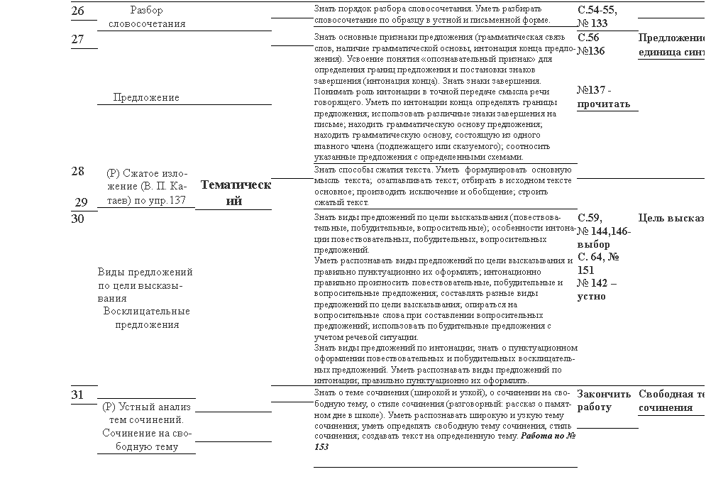 Подпись: