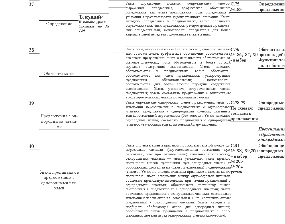 Подпись: