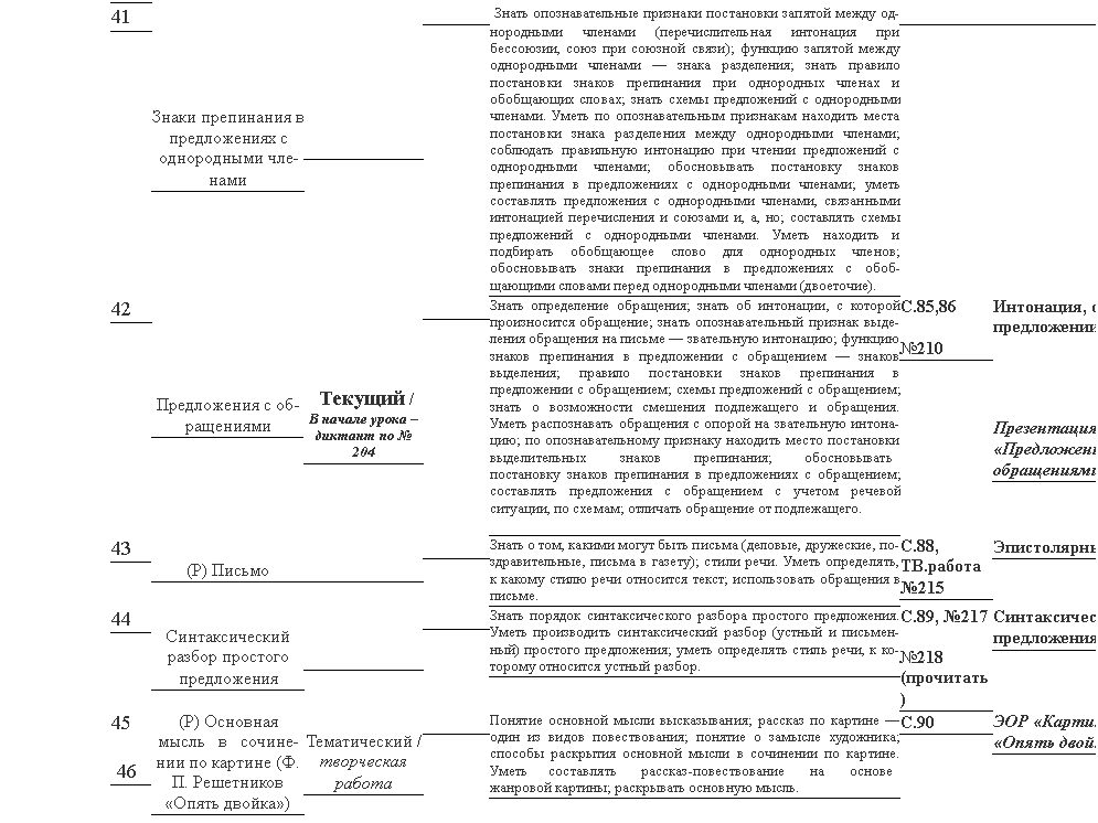 Подпись: