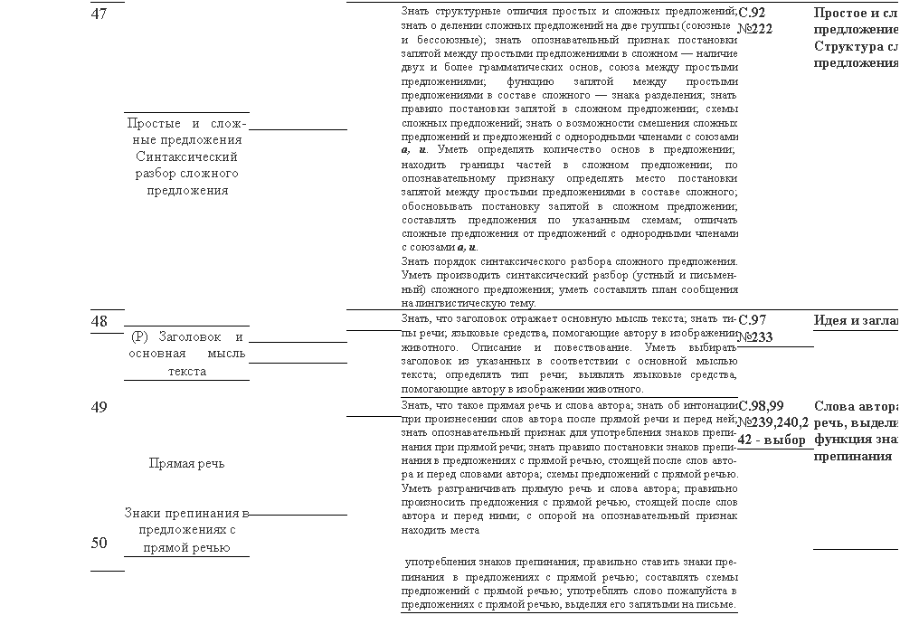 Подпись: