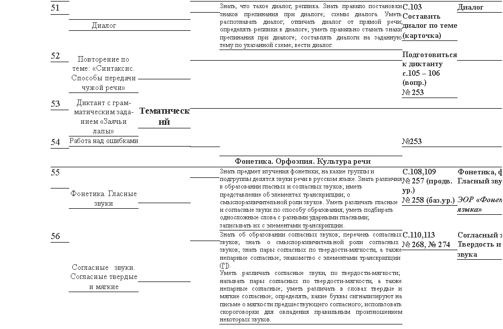 Подпись: