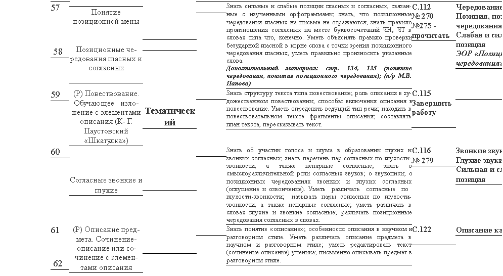 Подпись: