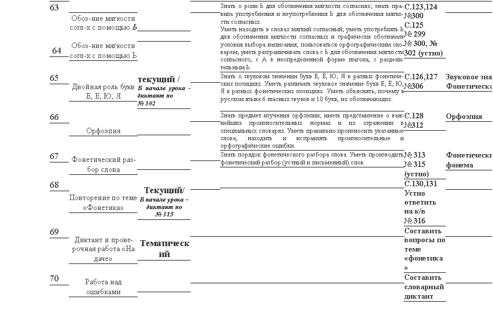 Подпись: