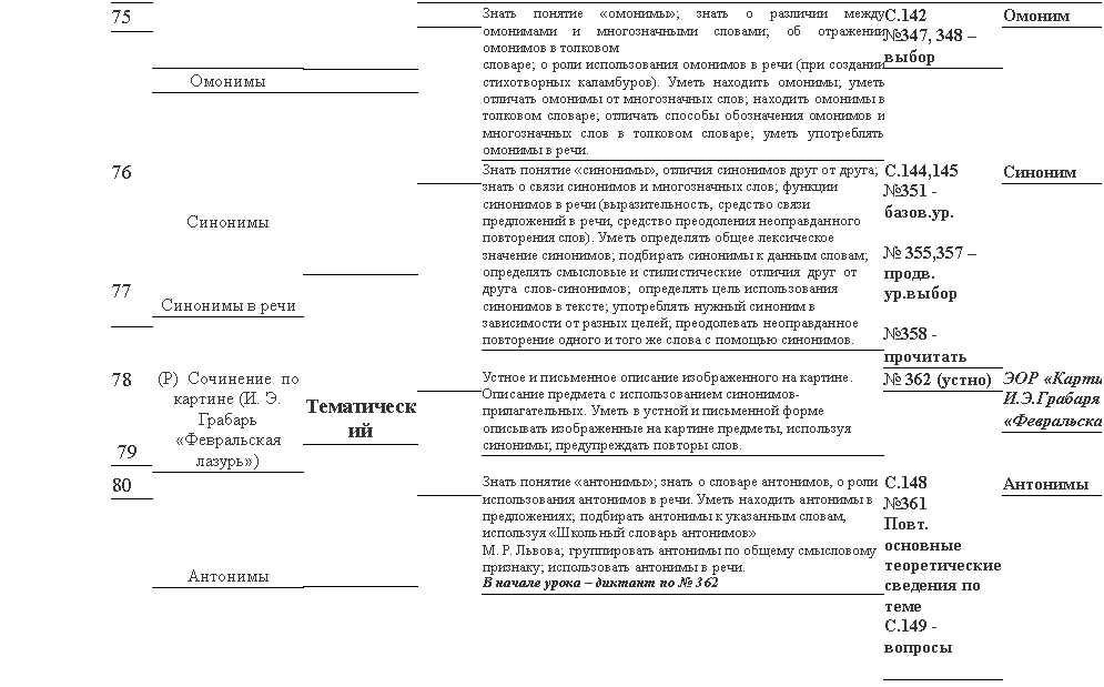 Подпись: