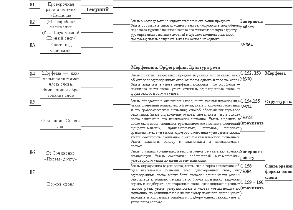 Подпись: