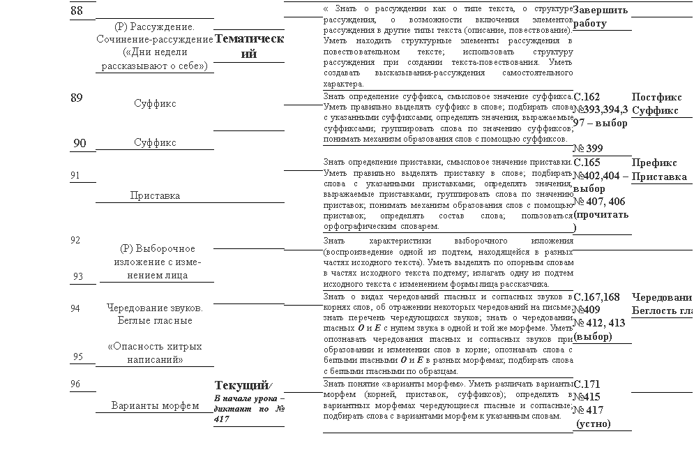 Подпись: