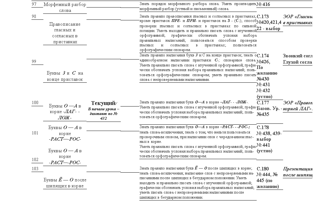 Подпись: