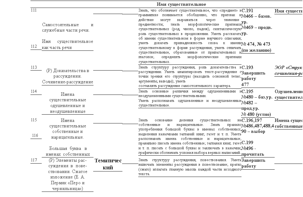 Подпись:
