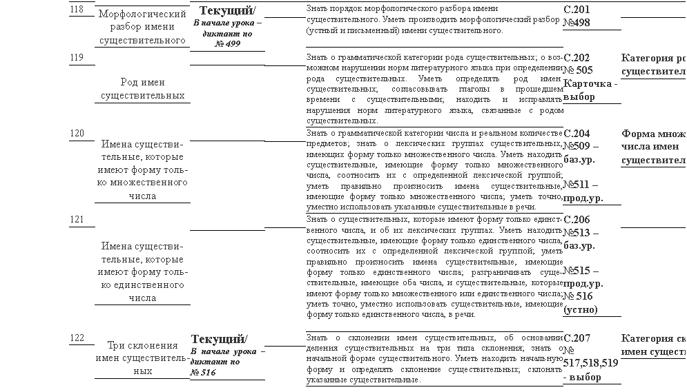 Подпись: