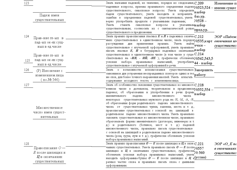 Подпись: