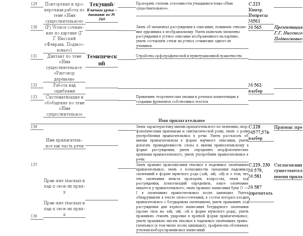 Подпись: