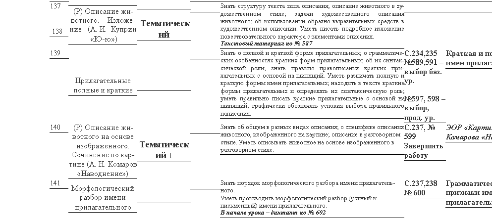 Подпись: