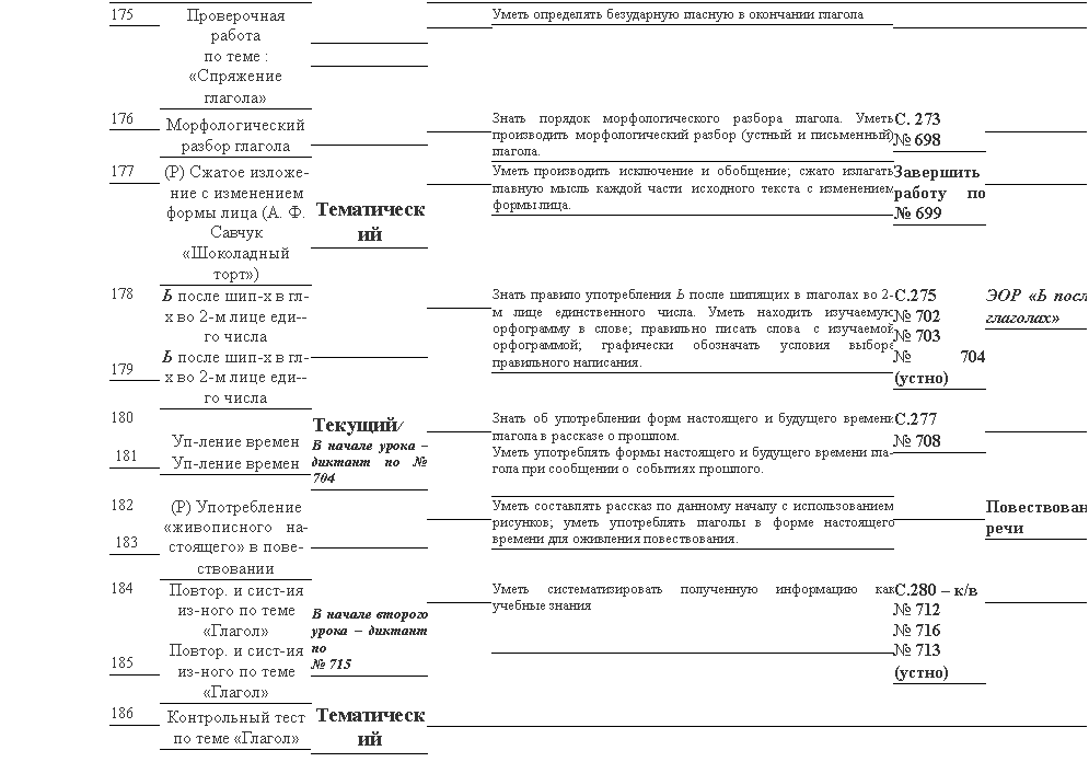Подпись: