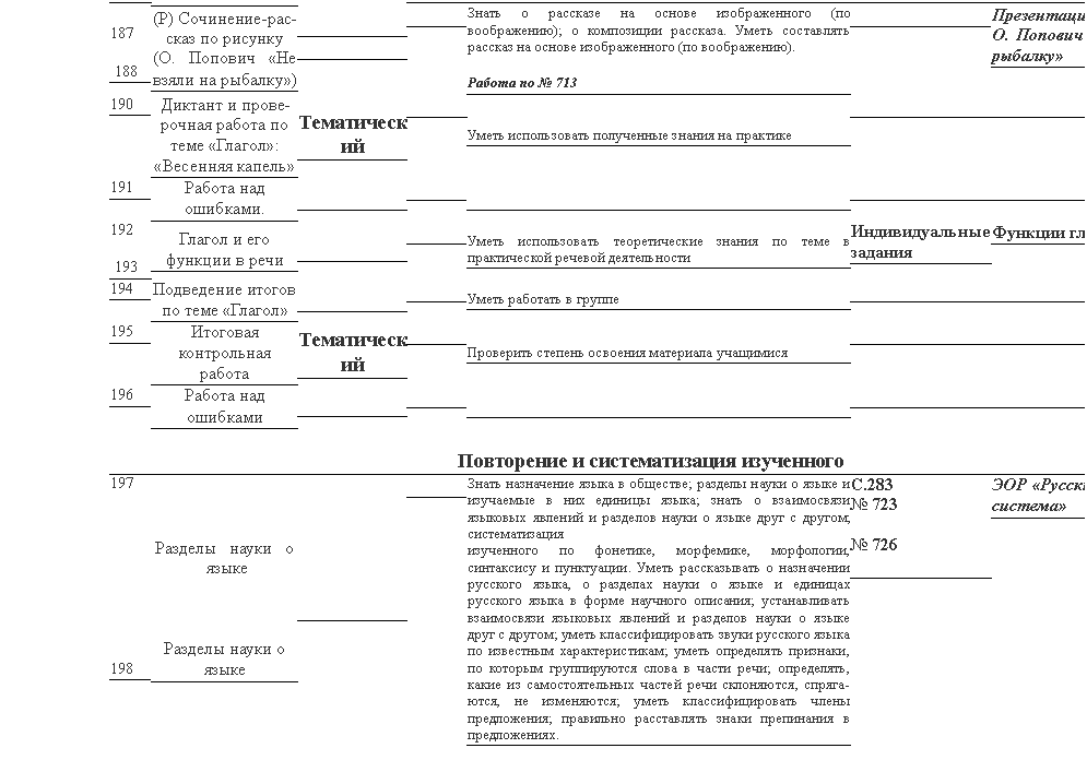 Подпись: