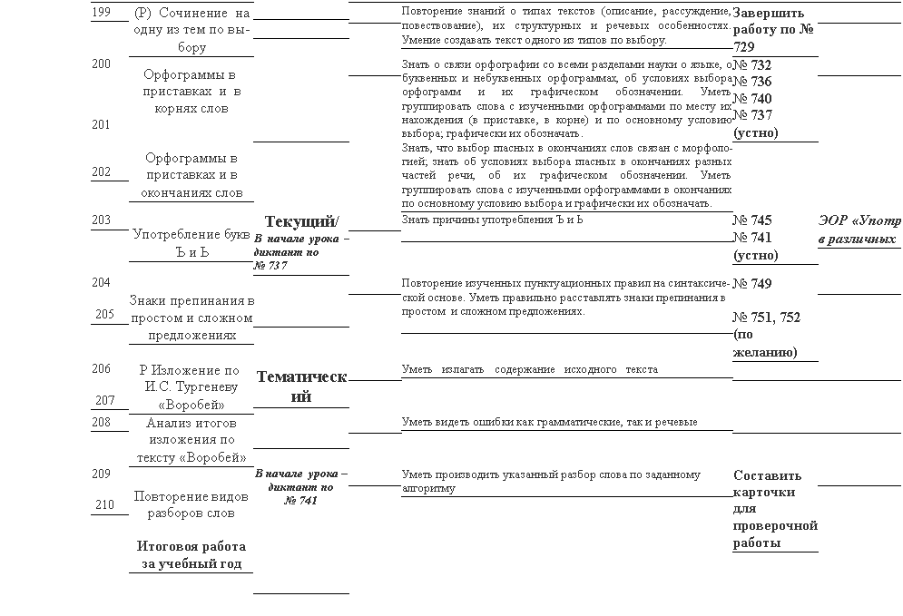 Подпись: