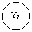 ����: Y2