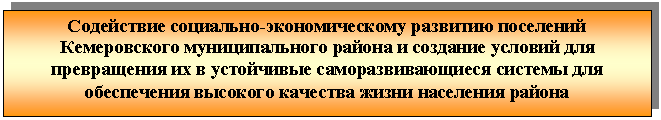 �������: ���������� <a title=