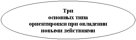 ����: ��� 

�������� ����

������������ ��� ��������� ������ ����������

