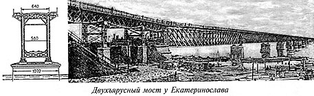 Двухъярусный мост у Екатеринослава