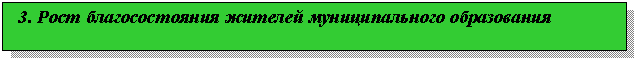 Подпись: 3. Рост благосостояния жителей муниципального образования