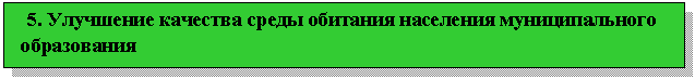 Подпись: 5. Улучшение качества среды обитания населения муниципального образования