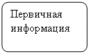 Блок-схема: альтернативный процесс: Первичная информация