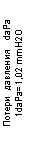 �������: ������ �������� daPa

1daPa=1,02 mmH2O

