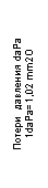�������: ������ �������� daPa

1daPa=1,02 mm2O




