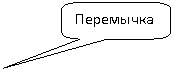 ����������� ������������� �������: ���������