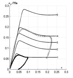 diags_lindholm_chen.tif