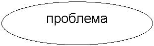 ����: ��������