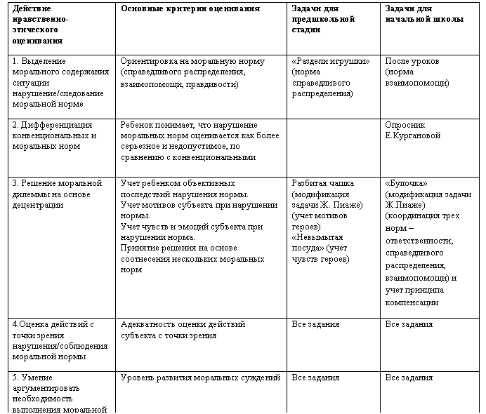 �������: