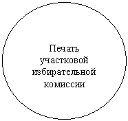 Овал: Печать участко-вой
избирательной комиссии