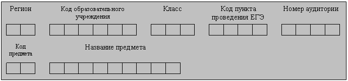 Подпись:
