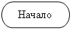 Блок-схема:
