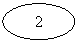 ����: 2