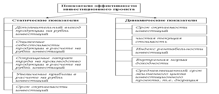 Описание: http://www.coolreferat.com/ref-2_-12336.coolpic