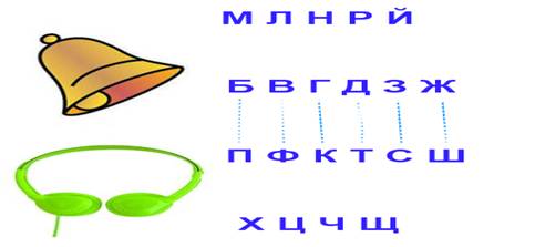 ��������: http://*****/wp-content/uploads/2012/11/soglasnyie.png