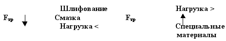 D:\1 сентября\диск 1\data\articles\50\5067\506741\img2.gif