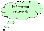 Выноска-облако: Работники столовой