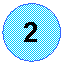 ����: 2